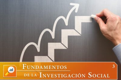 Desarrollo social: Ejemplos y características analizados