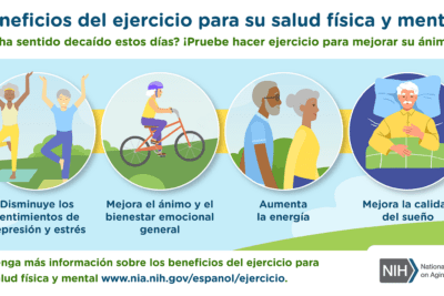 Beneficios de la actividad física para la salud y el bienestar