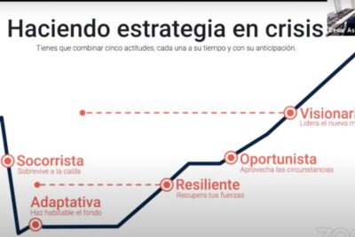 Liberarte emocionalmente de alguien: estrategias permanentes
