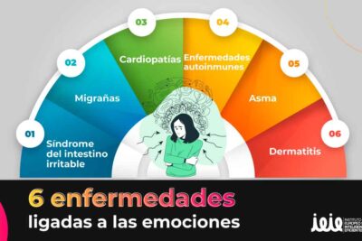 Las emociones según Daniel Goleman: una mirada profunda a nuestra experiencia