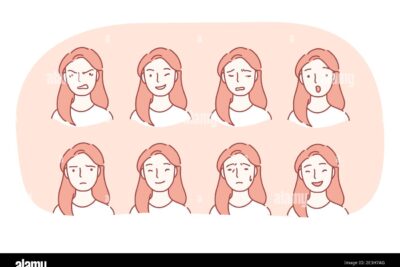 Las fases de las emociones y su expresión: una guía completa