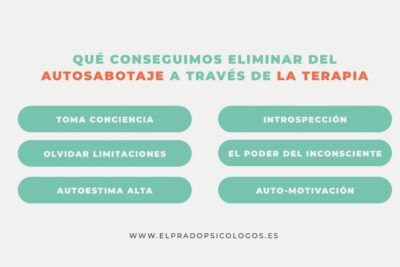 Sabotaje emocional: identificación y enfrentamiento de señales y consecuencias