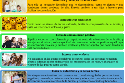 Las emociones más difíciles de controlar y cómo manejarlas