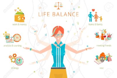 Técnicas para limpiar el aura y chakras y equilibrar tu energía