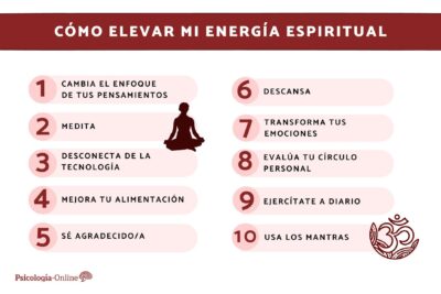 La vibración espiritual y nuestro bienestar: una conexión profunda