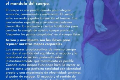 La Kundalini: Energía y ubicación en el cuerpo humano