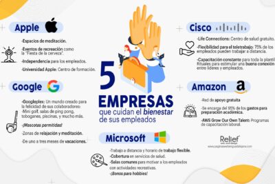 Técnicas efectivas para manejar emociones laborales de forma saludable