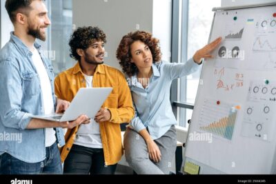 Mejores prácticas para la gestión eficaz de equipos de trabajo