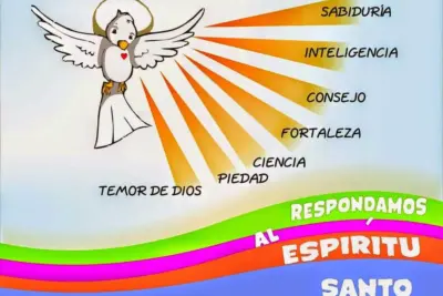 Los 7 dones del Espíritu Santo en la vida cristiana