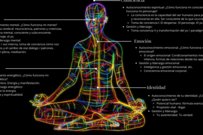 Experiencias místicas: conexión interna y espiritualidad