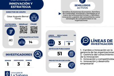 Guía completa para el éxito en la gestión empresarial