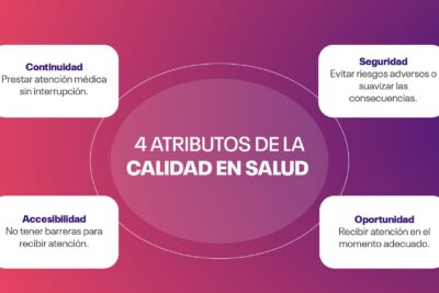 Mejores estrategias para impulsar la mejora continua en tu empresa
