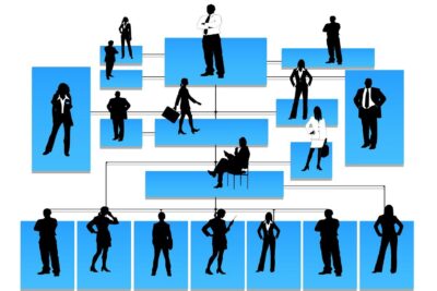 Los 8 tipos de organigramas y su utilidad en las organizaciones