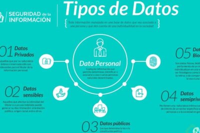 Guía ética para la investigación científica responsable