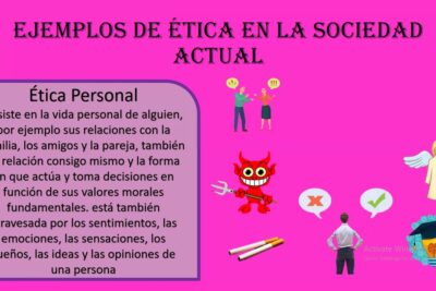 La importancia de la ética en la sociedad actual