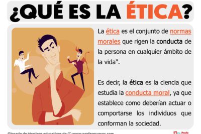 La importancia de la ética y la moral en la sociedad actual