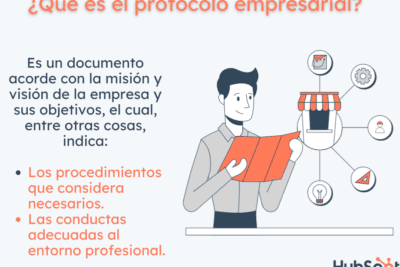 El protocolo de las ceremonias oficiales: normas y pautas a seguir