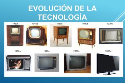 La transformación digital: ¿Cuándo empezó este cambio tecnológico?