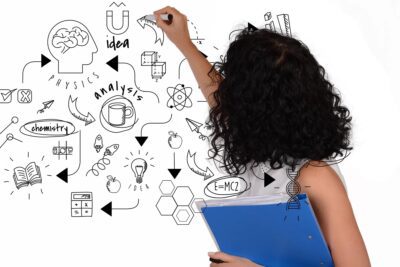 El conocimiento empírico: qué es y cómo se adquiere de forma práctica