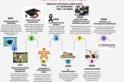 Las experiencias más significativas en la vida que debes vivir