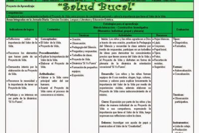 El impacto de las experiencias relevantes en nuestra vida