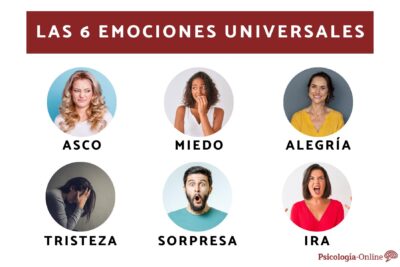 La teoría de Ekman: emociones y expresiones faciales universales