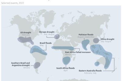 Influencia de factores en tiempo y clima: explicación detallada