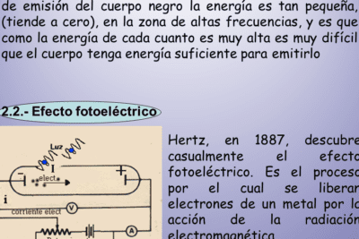 Aplicaciones de la física moderna en la actualidad