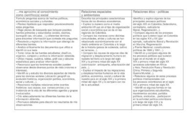 El origen del conocimiento: explorando sus fuentes principales