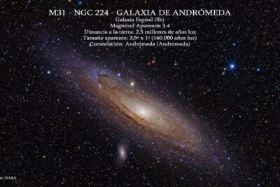 Explorando el universo desde la carrera de Astronomía