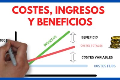 El CPM: significado e importancia en la gestión de proyectos