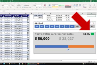Estrategias para evaluar y medir el éxito en tus metas