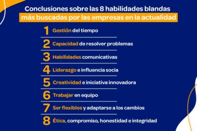 Potencia tus habilidades de adaptación: identificación y desarrollo