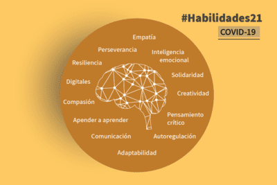 Desarrolla las 5 habilidades del pensamiento clave de forma efectiva