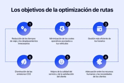 Optimiza tus dones: consejos para aprovechar tus habilidades al máximo