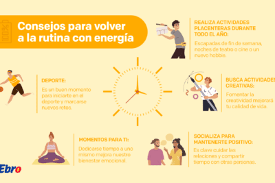 Costumbres positivas para mejorar tu vida