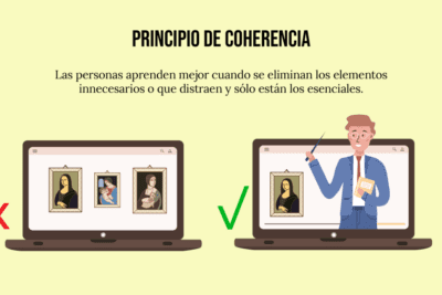 Guía sobre principios fundamentales y su aplicación
