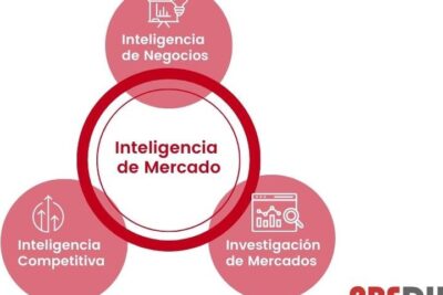 Los signos de ser una persona inteligente y cómo identificarlos