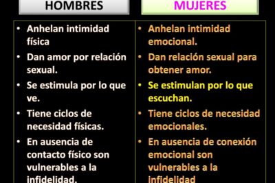 La importancia del abrazo después del sexo: conexión emocional y cercanía íntima
