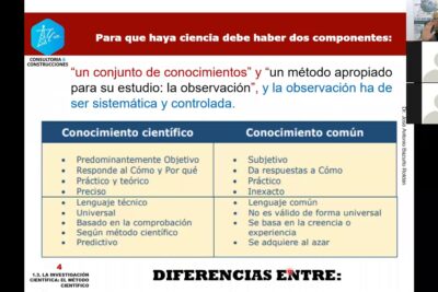 Objetivos actuales de la ciencia: investigar y comprender el mundo