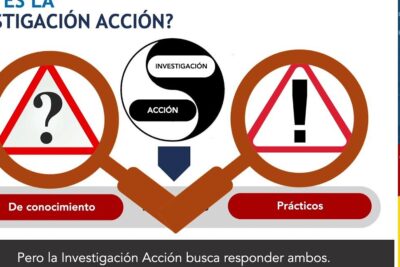 Los beneficios de mejorar tus habilidades de investigación