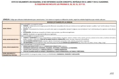 Explicación completa de la teoría de Jakobson sobre la comunicación