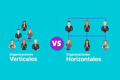 Tipos de orden en la sociedad moderna: exploración amplia y detallada
