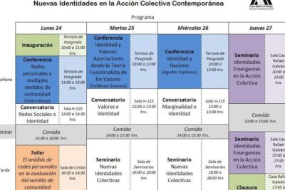 El enfoque de Kurt Lewin en la psicología social: una mirada profunda