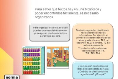 Organización de categorías de libros de texto: Conoce su clasificación