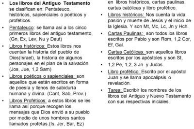 12 libros del Antiguo Testamento: guía completa de su historia