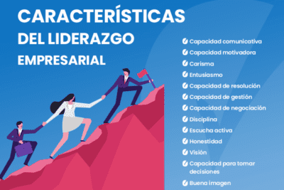 Felicitar y motivar a un líder por sus logros de manera efectiva