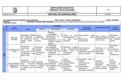 Los beneficios de obtener un logro escolar: ¿por qué son importantes?