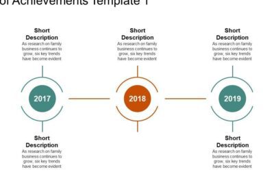 Consejos y técnicas para destacar tus logros de forma efectiva