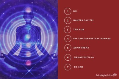 Descubre los diversos tipos de mantras y su uso en la meditación